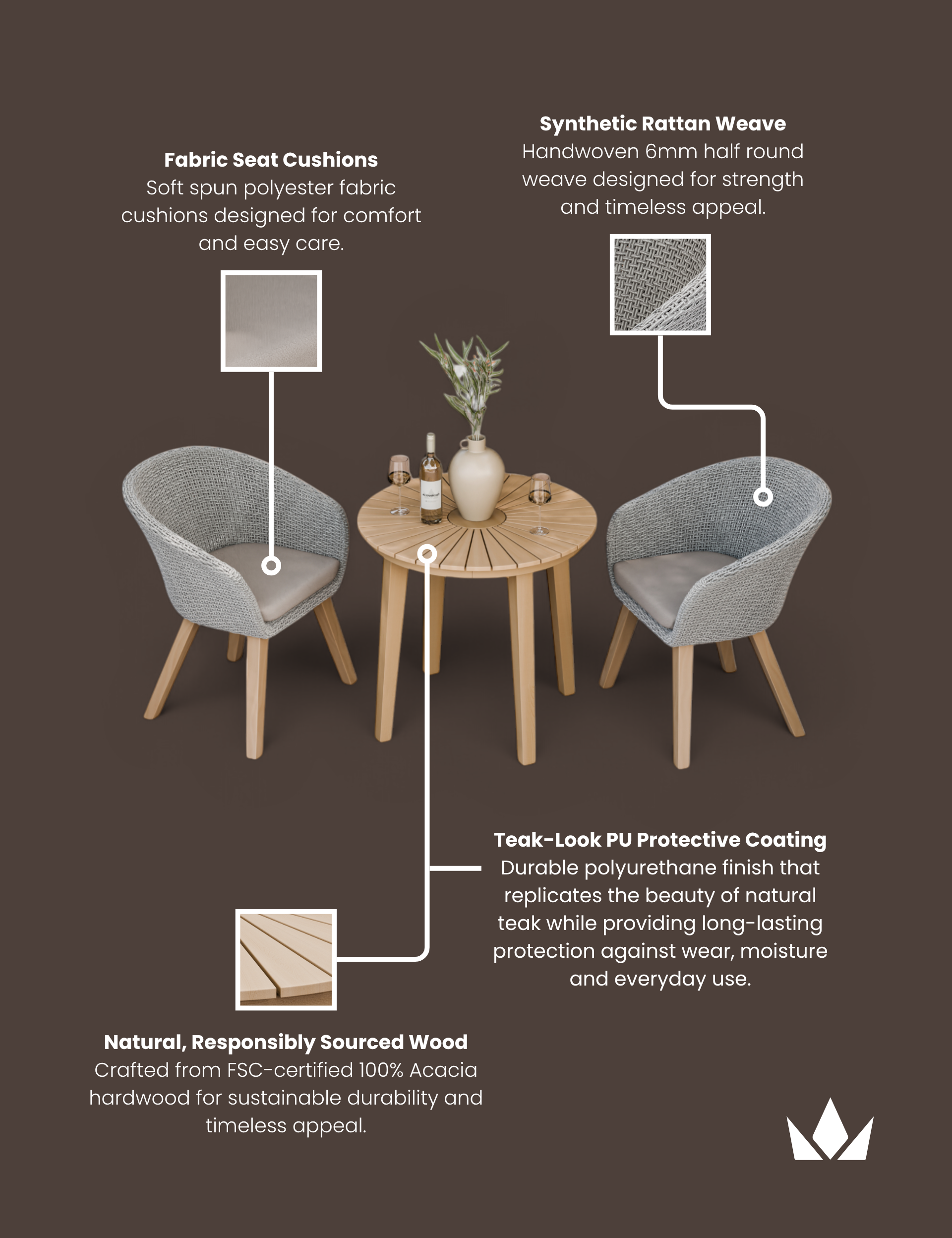 Roma 2 Seater Round Sunray Bistro Set with Sol Dining Chairs