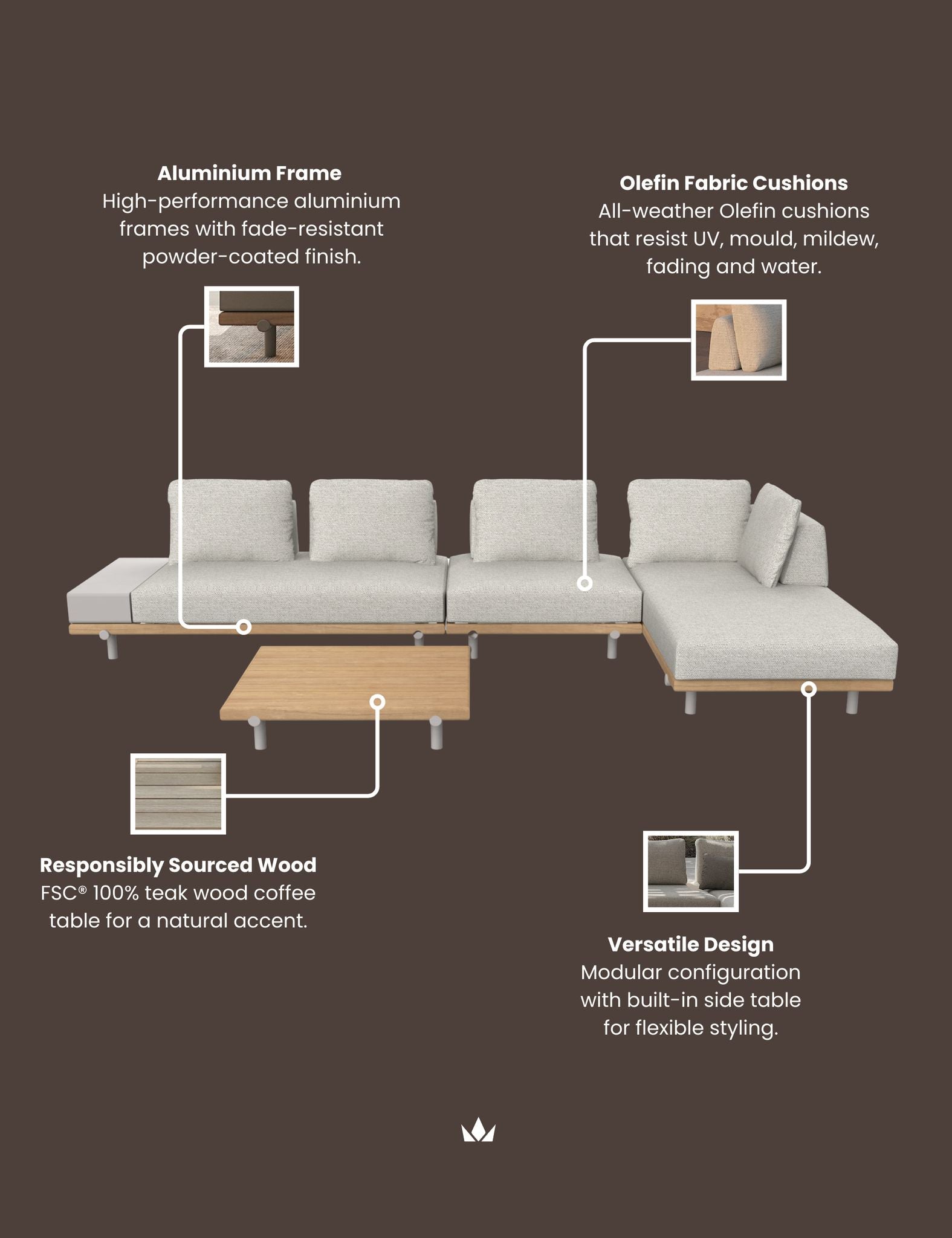Image of TILT Modular Lounging Sofa Set with Coffee Table
