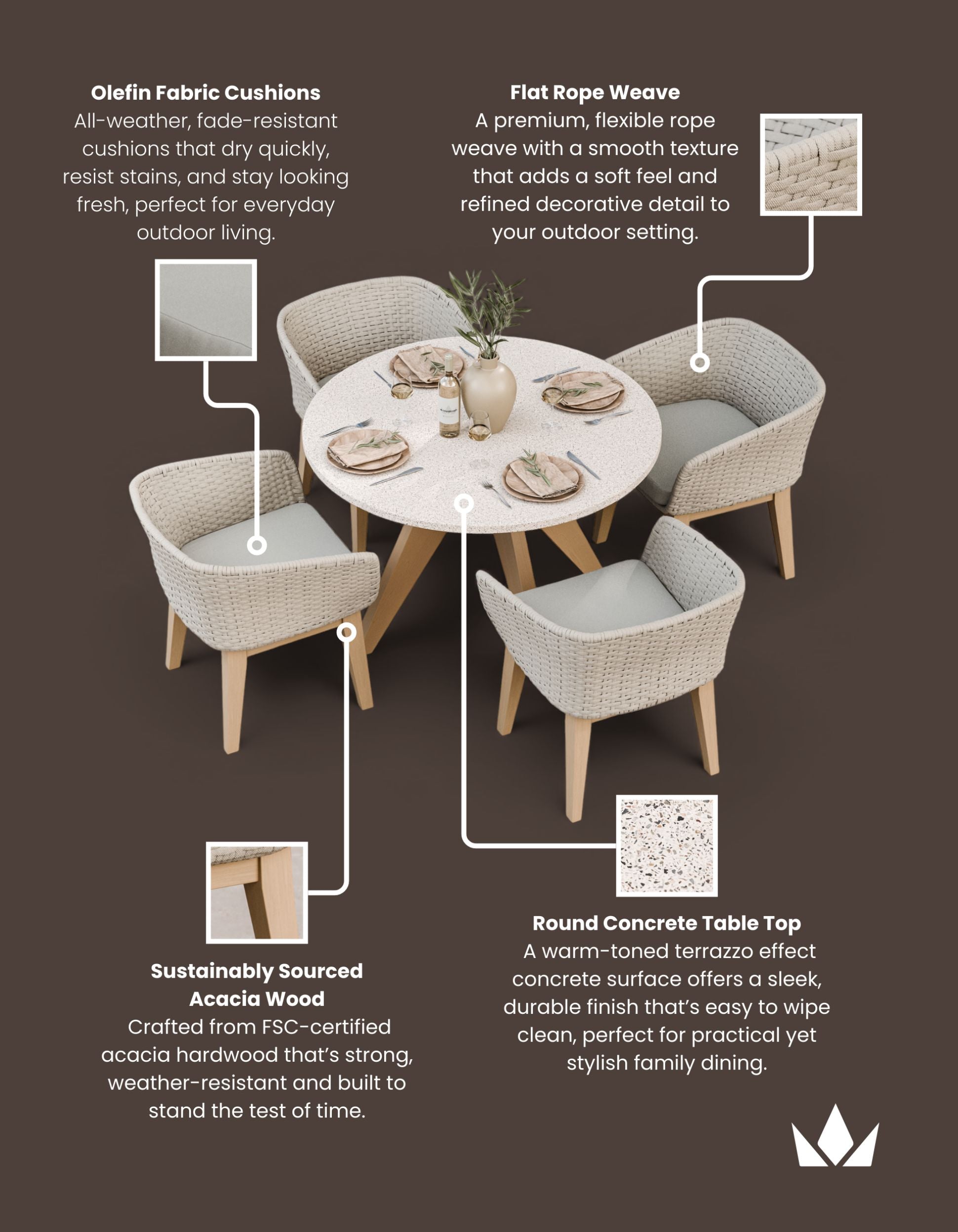 Image of Astral 4 Seater Round Terrazzo Concrete Dining Set with Eden Dusk Dining Chairs