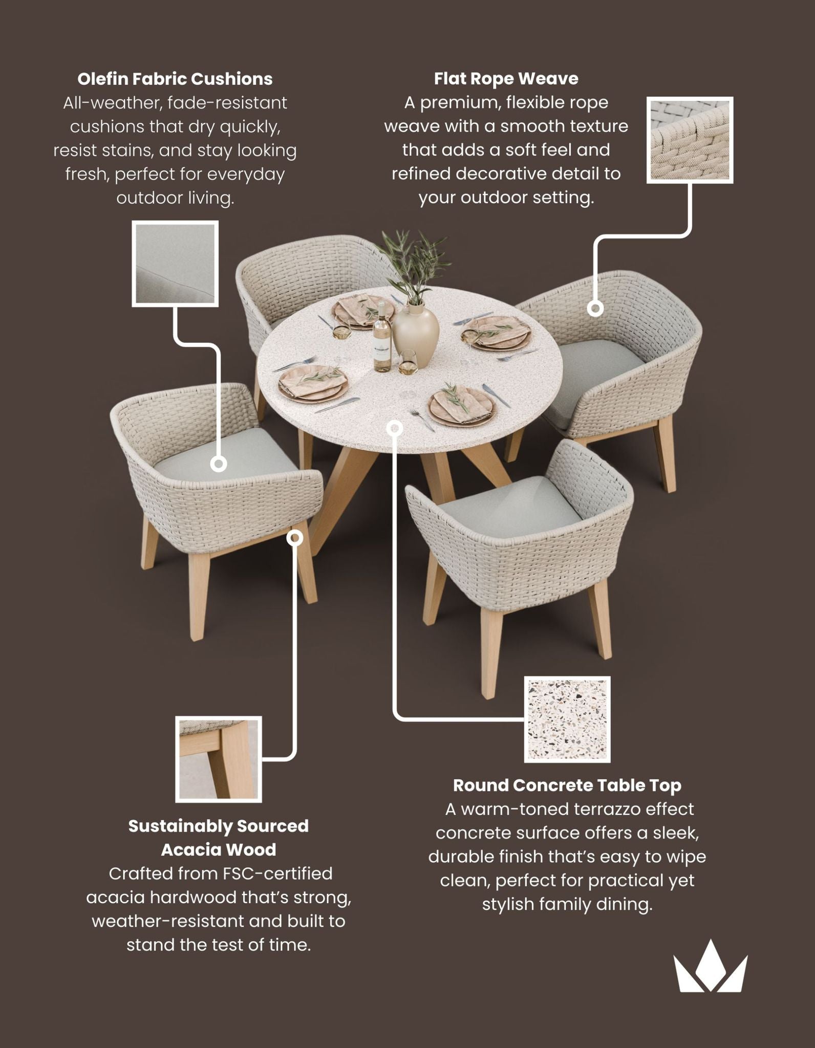 Image of Astral 4 Seater Round Terrazzo Concrete Dining Set with Eden Dusk Dining Chairs