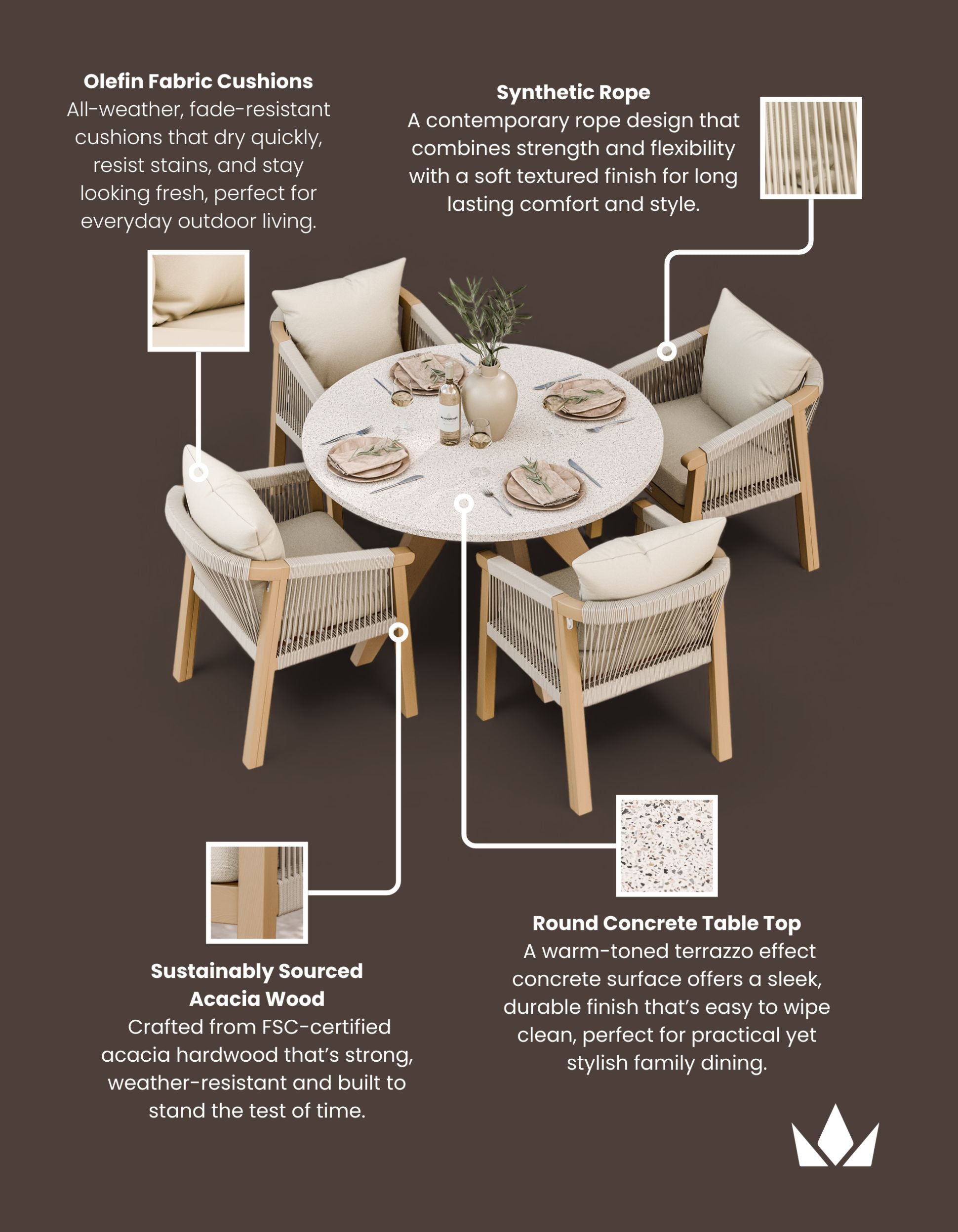 Astral 4 Seater Round Concrete Terrazzo Dining Set with Roma Dining Chairs