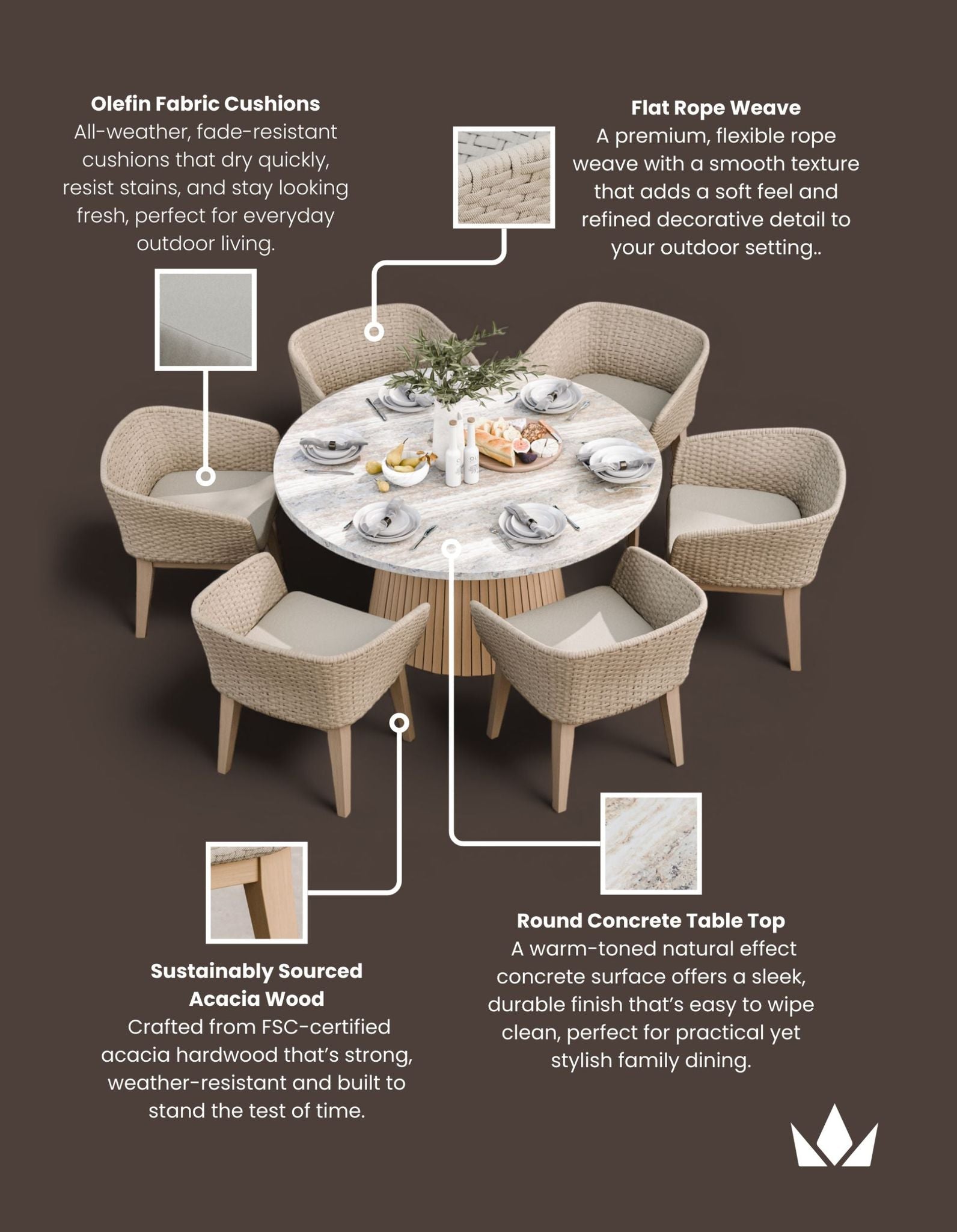 Image of Jupiter 6 Seater Round Conical Dining Set with Eden Dawn Dining Chairs