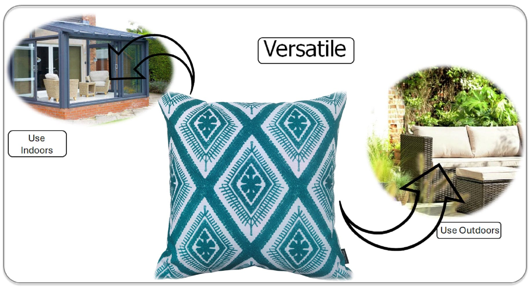 Image of OLIVIA ROCCO Meze Teal Waterproof Cushion Covers 43 x 43 cm Reversible Breathable Indoor